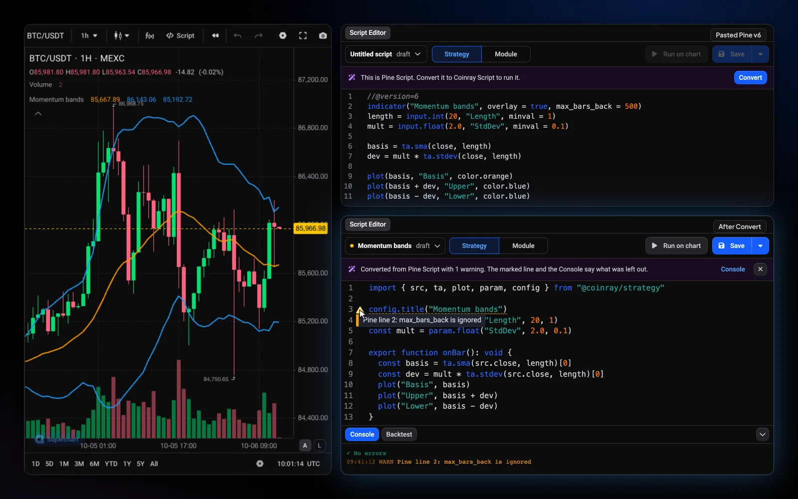 The Altrady script editor before and after converting a pasted Pine v6 indicator, with conversion notes on the lines they affect and the live chart plotting the result.
